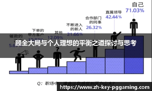 顾全大局与个人理想的平衡之道探讨与思考