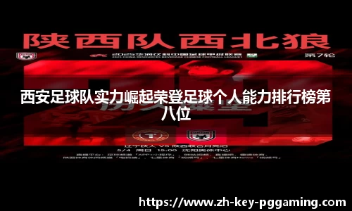 西安足球队实力崛起荣登足球个人能力排行榜第八位