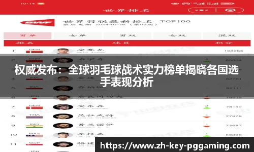 权威发布:全球羽毛球战术实力榜单揭晓各国选手表现分析