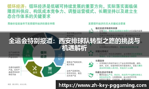 全运会特别报道:西安排球队转型之路的挑战与机遇解析